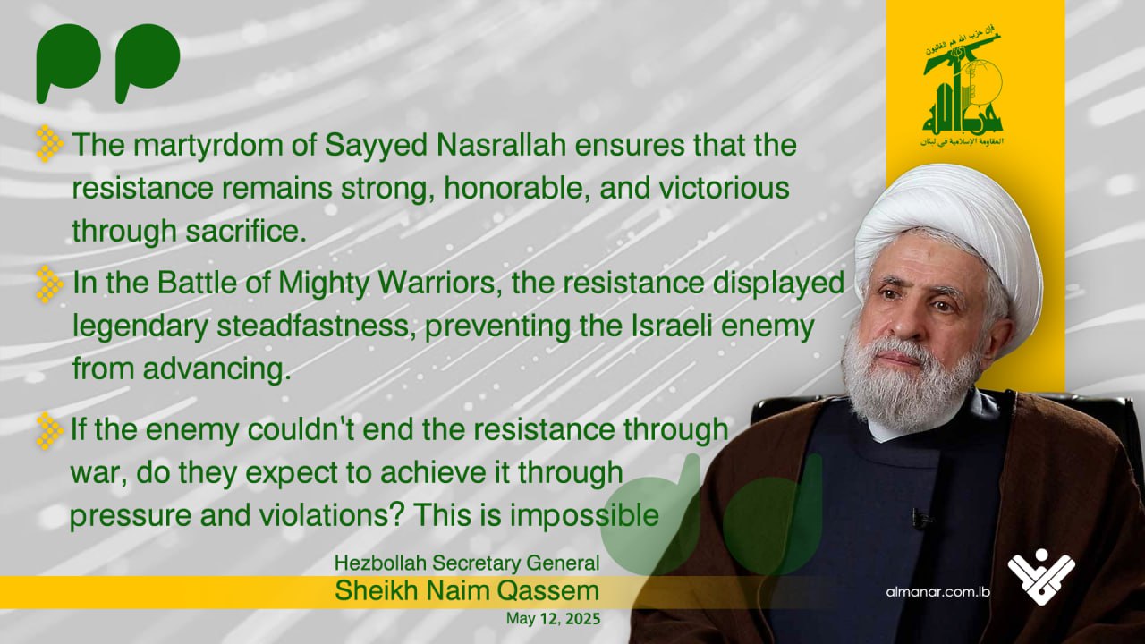 Hezbollah Sheikh Qassem